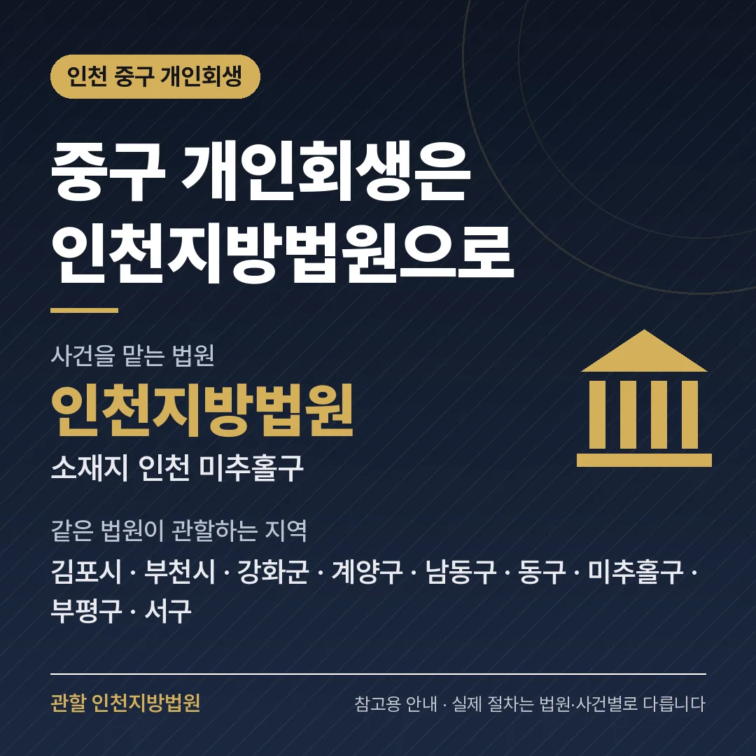 인천 중구 개인회생 관할 법원 — 인천지방법원