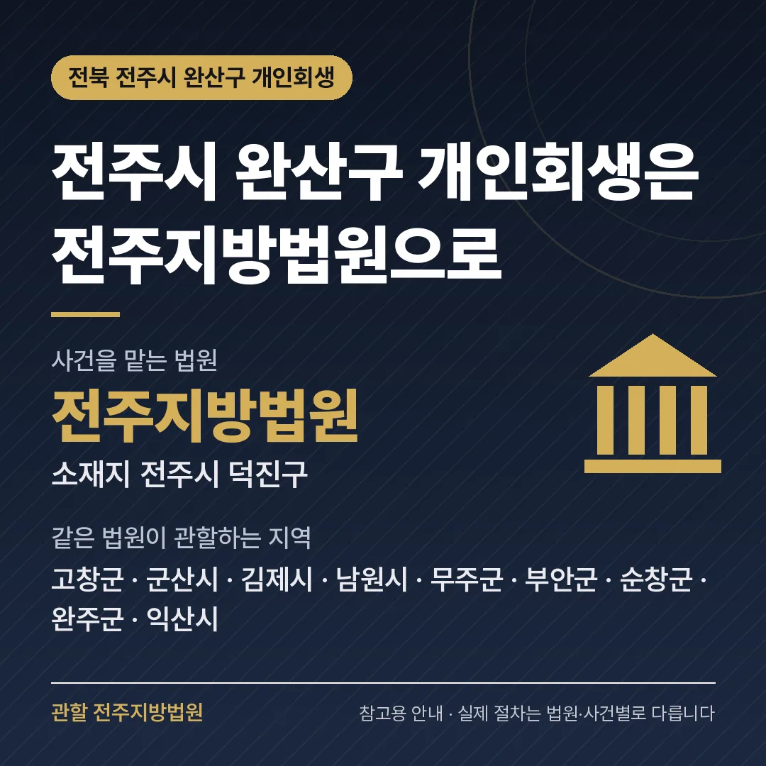 전북 전주시 완산구 개인회생 관할 법원 — 전주지방법원