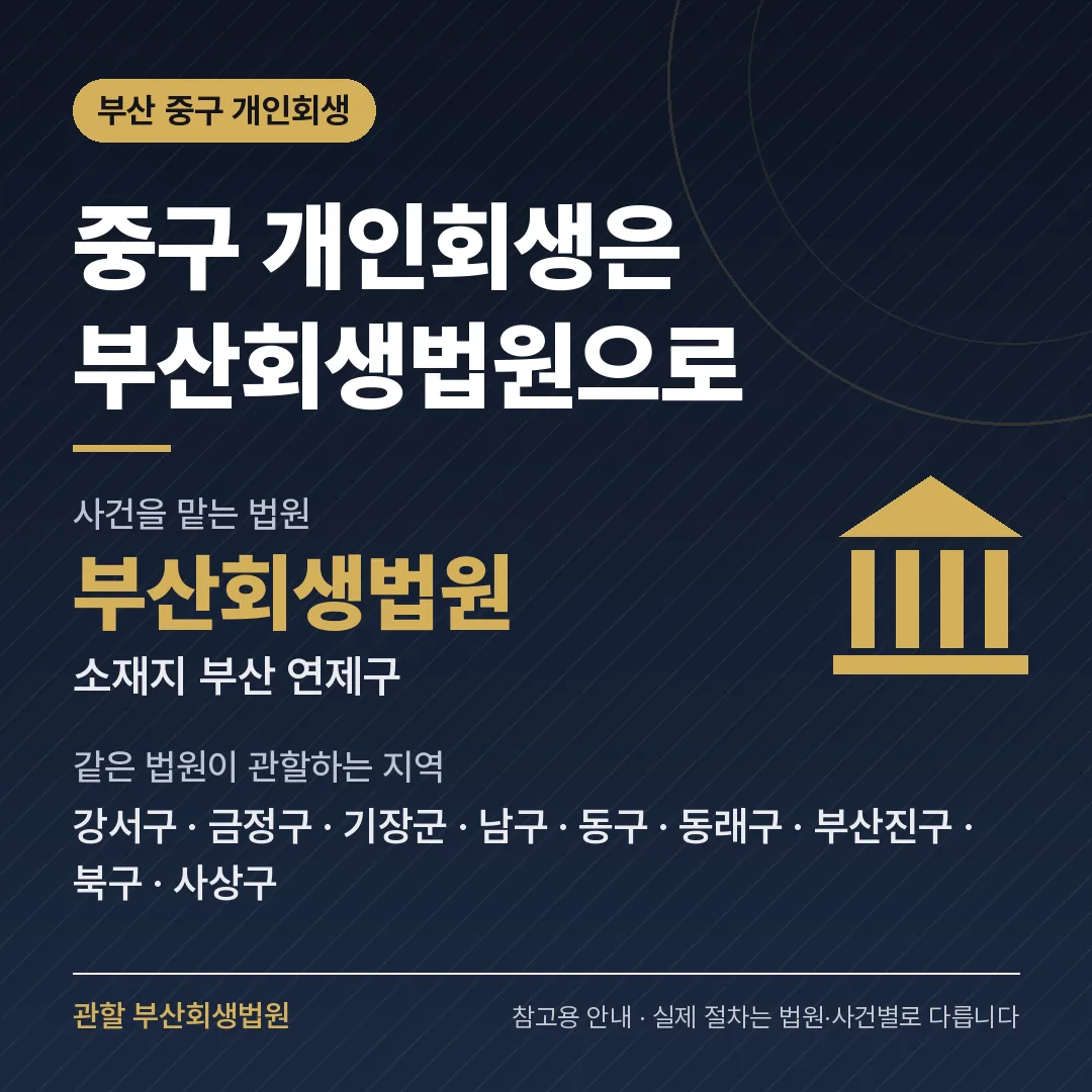 부산 중구 개인회생 관할 법원 — 부산회생법원